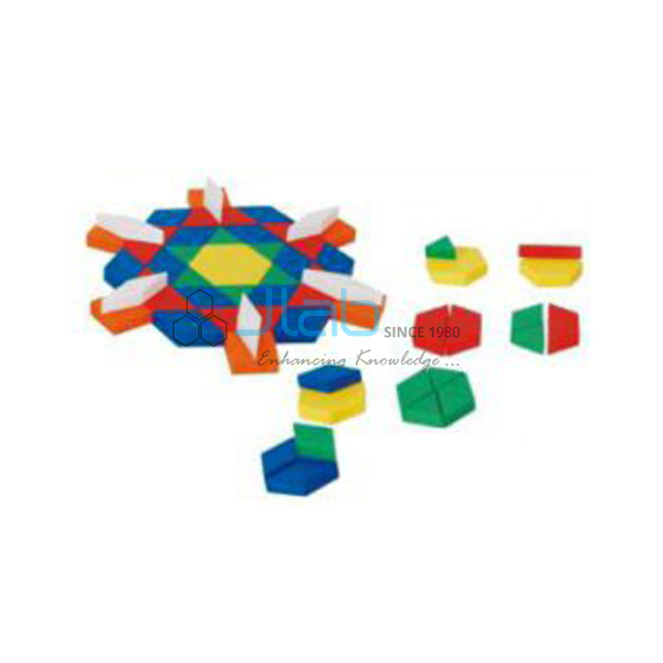 Pattern Block Plastic