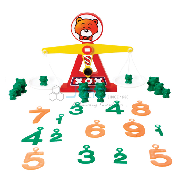 Img