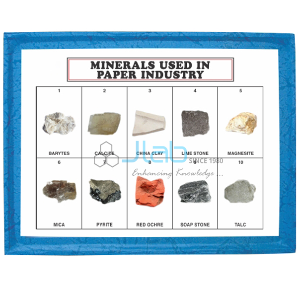 Minerals Collection Used in Paper Industry, Set of 10