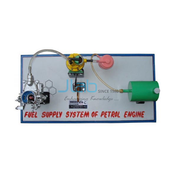 Fuel Supply System of A Petrol Engine
