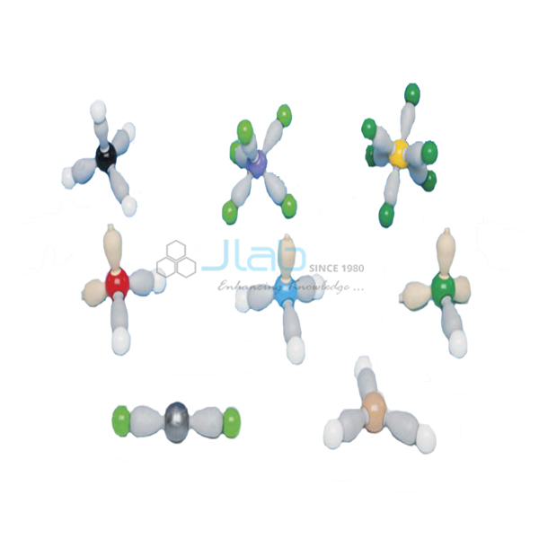 Electron Repulsion Atomic Orbital Model Set