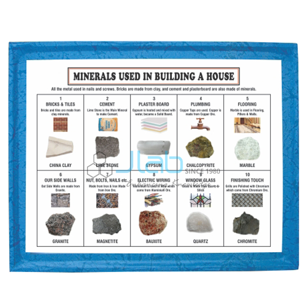 Minerals Collection Used in Building a House, Set of 10