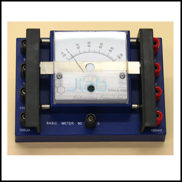 Dual Ammeter and Voltmeter JLab