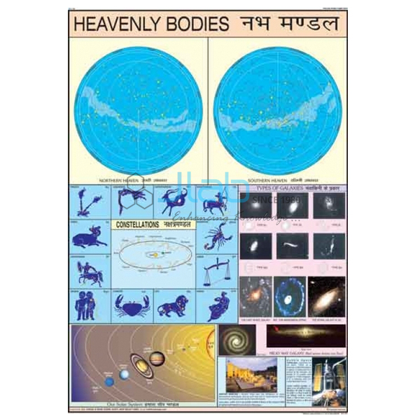 Heavenly Bodies Chart