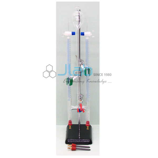 Hoffman Electrolysis Apparatus Complete with Stand