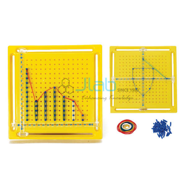 X Y axis Coordinate Geoboard