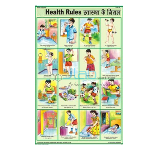 Health Chart