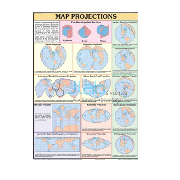 Map Projection Chart