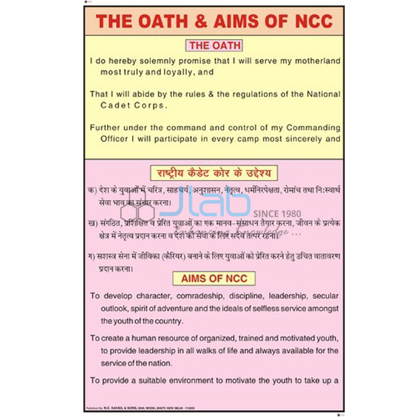 The Oath and Aims NCC Chart