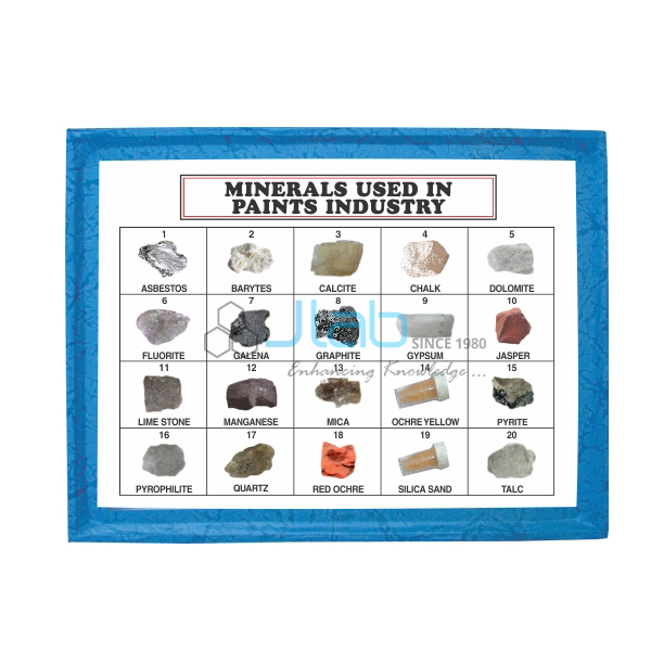 Minerals Collection Used in Paint Industry, Set of 20