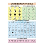 Weather Map Symbols Chart