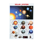 Solar System Chart