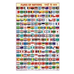 Flags of all Nation Chart