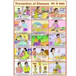 Prevention of Diseases Chart