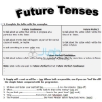 Future Tense Chart
