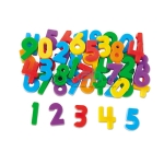 Magnetic Numbers